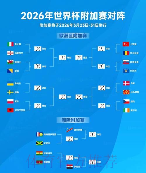 2026世界杯比分稳定