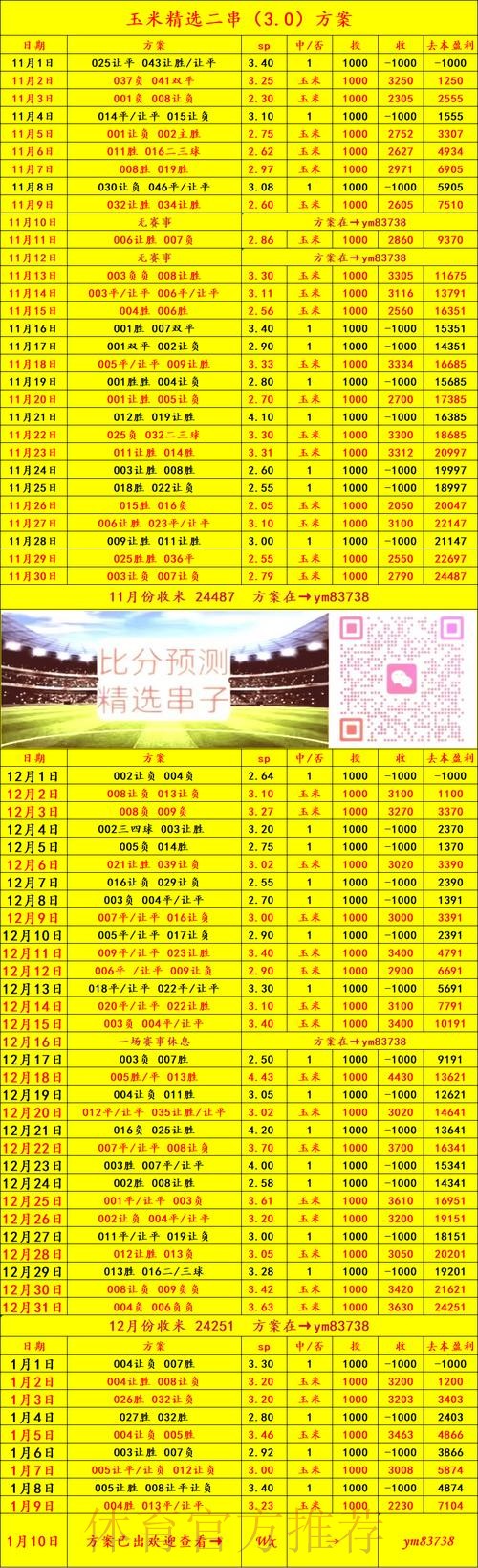 获取世界杯比分软件入口地址指南